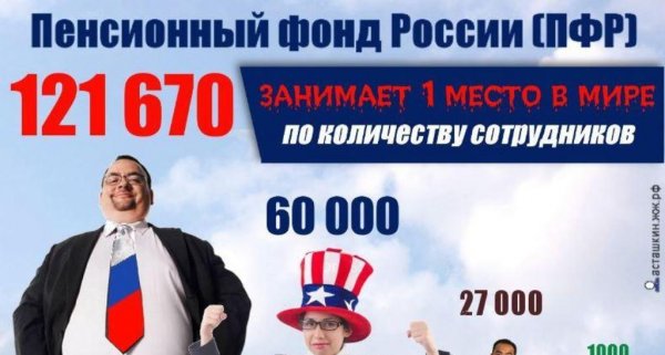 Пенсионный фонд карикатура