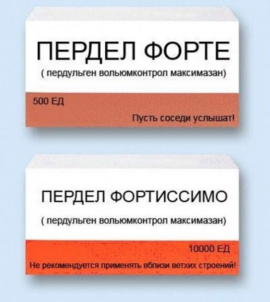 Шуточные названия таблеток
