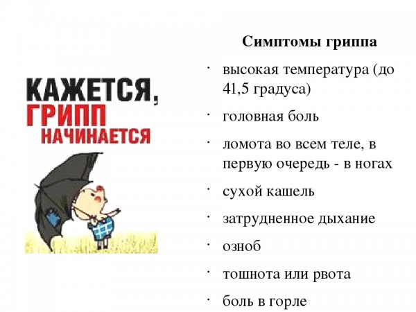 Симптомы гриппа
