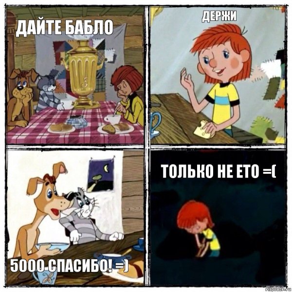 Дядя Федор образ