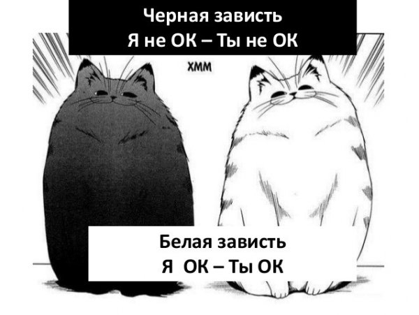 Белая зависть