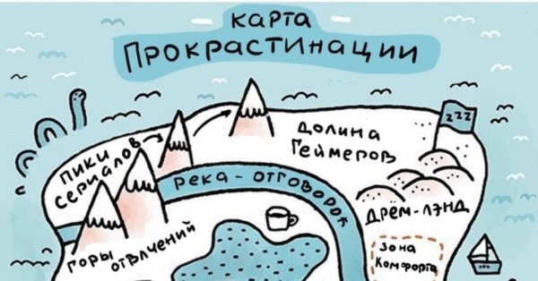 Остров прокрастинации