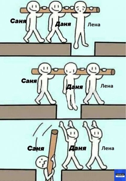 Мемы про гараж