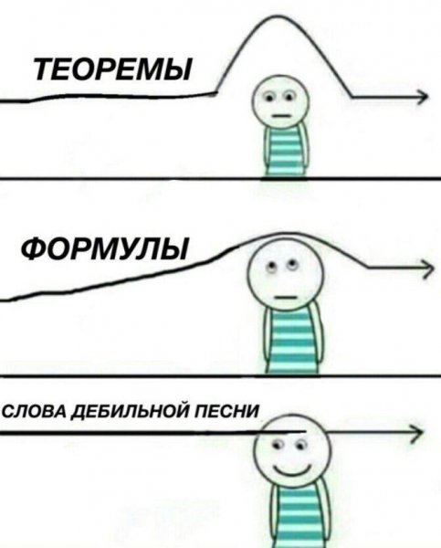 Пост ирония примеры