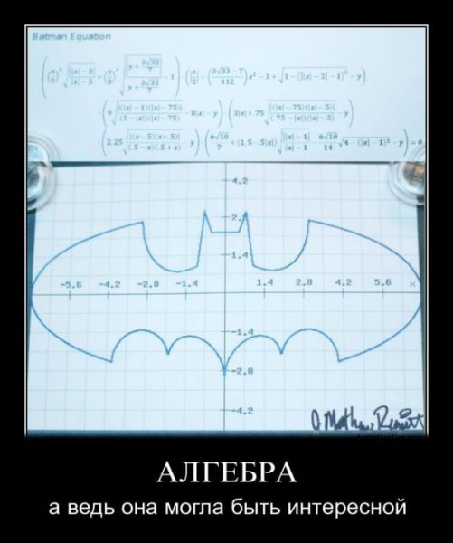 Шутки про алгебру