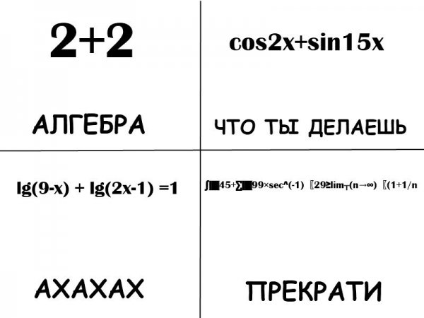 Шутки про алгебру
