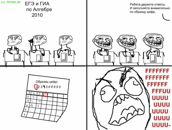 Приколы про ЕГЭ мемы