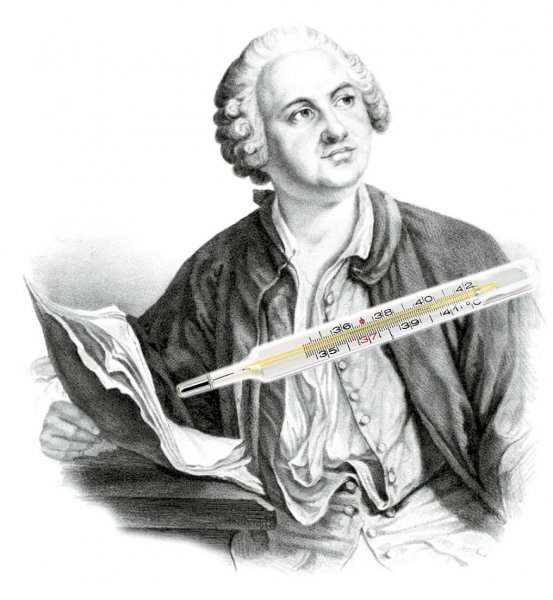 Ломоносов Михаил Васильевич