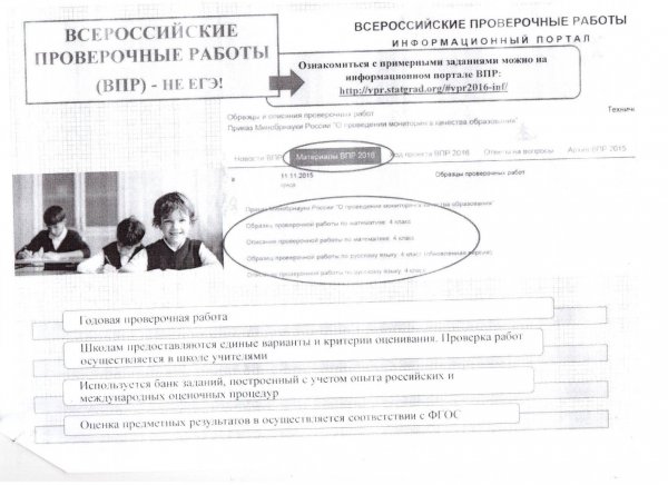 Смешные картинки про ВПР В школе