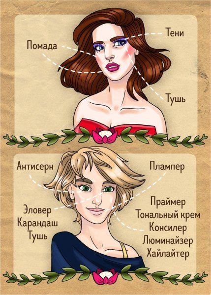 Шутки про косметологов