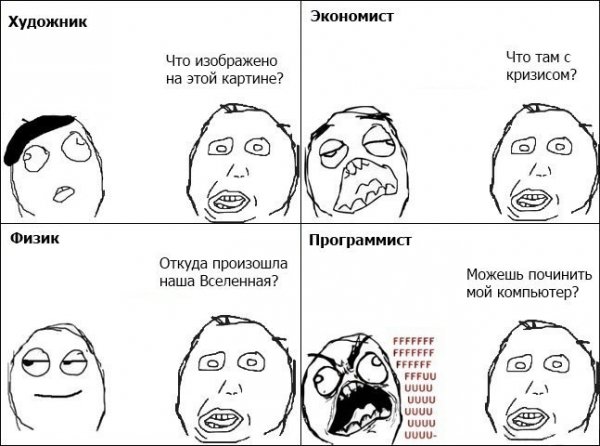 Смешные анекдоты про экономистов