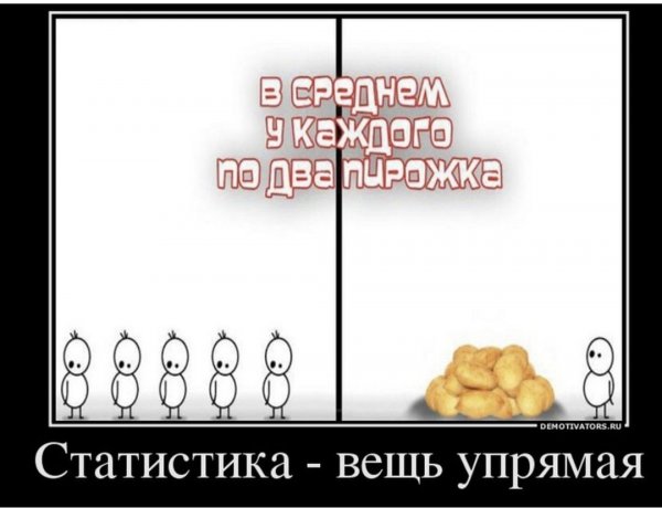 Демотиваторы про статистику