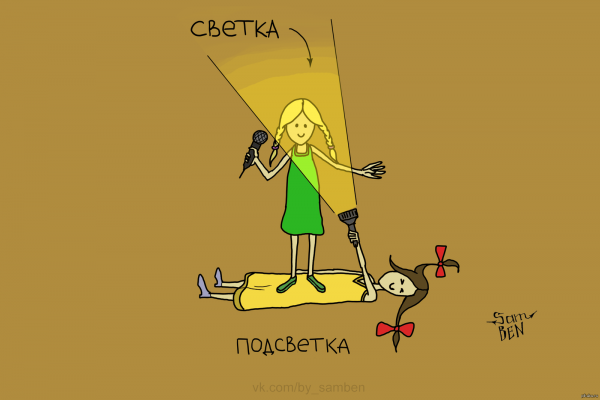 Приколы про свету