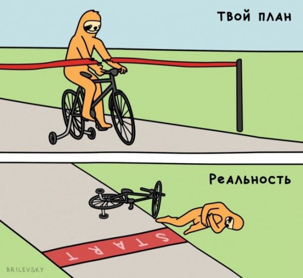 Планы и реальность мемы