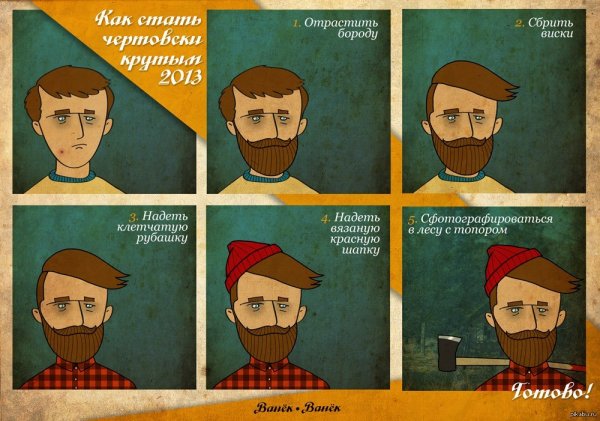 Шутки про бороду