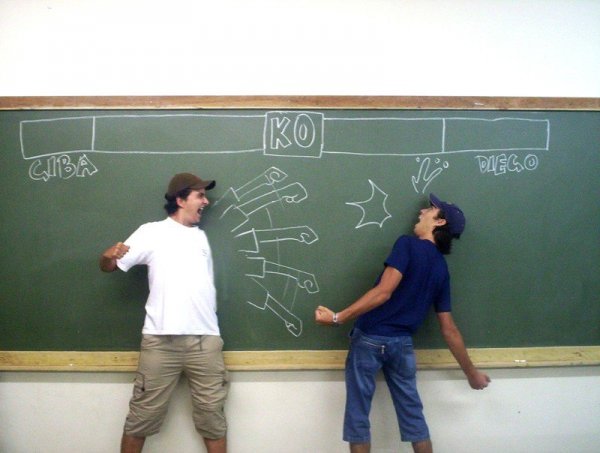 Смешные ситуации в школе