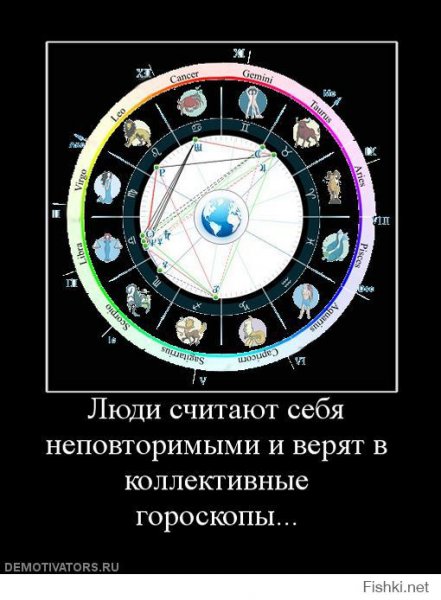 Астрологические приколы