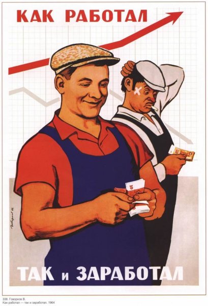Советские плакаты