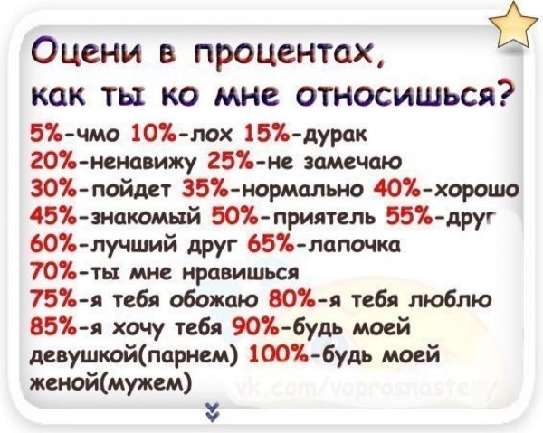 Вопросы для друзей