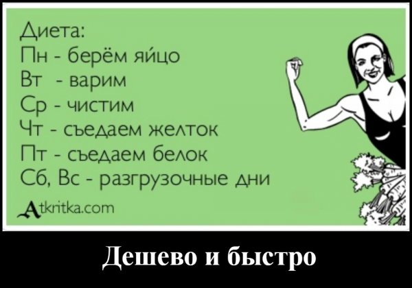 Приколы про диеты и похудение