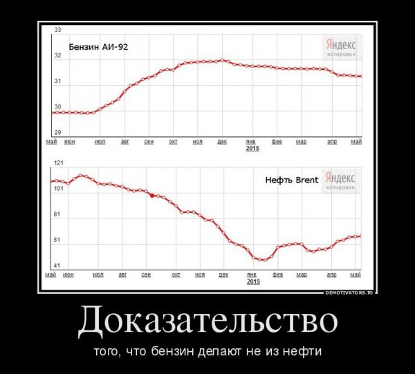 Если ничего не покупать