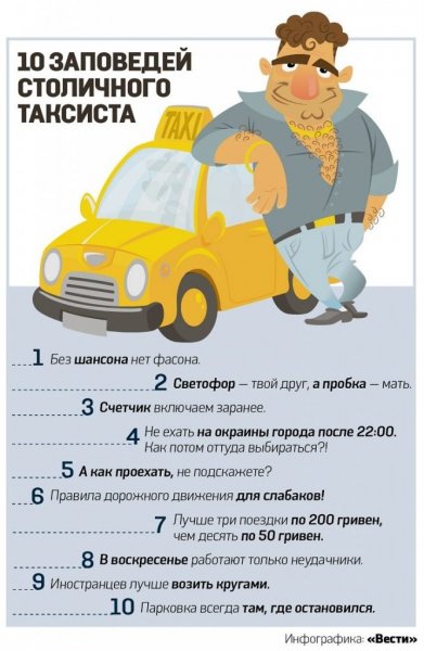 Шутки про такси