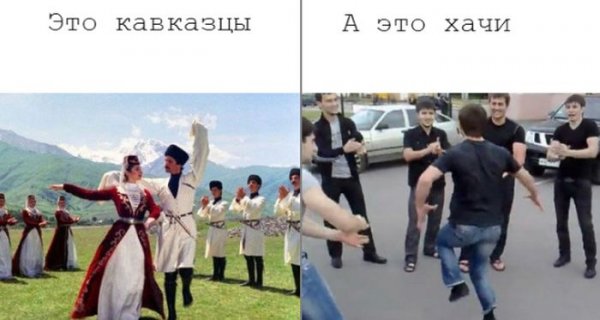 Кавказцы в России
