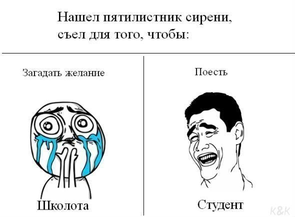 Приколы с мемами
