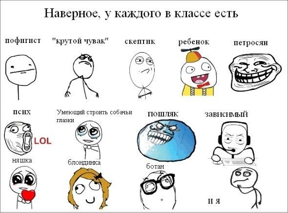 Верхняя линия нижняя линия Соло МИД