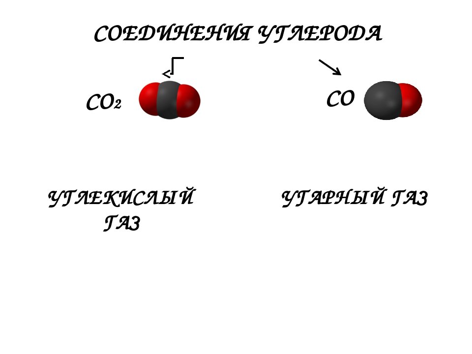 Соединение углекислого газа с основаниями. Химия 9 класс строение молекулы углекислого газа. Формула строения молекул угарного газа. Со - УГАРНЫЙ ГАЗ со2 - углекислый ГАЗ. Строение. Схема образования оксида углерода 2.