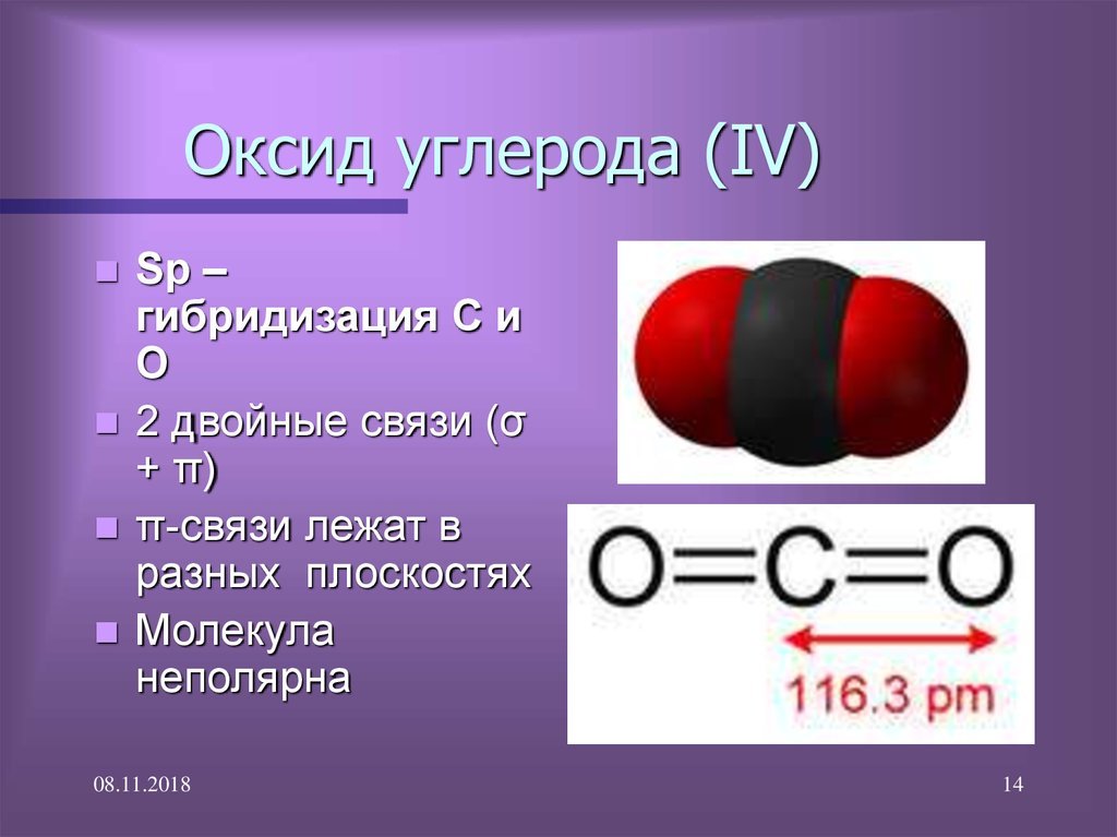 Оксид углерода формула химическая. Формула угарного газа со2. Гибридизация углерода в углекислом газе.