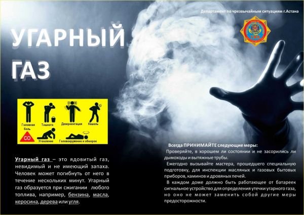 Первая помощь при отравлении угарным газом алгоритм