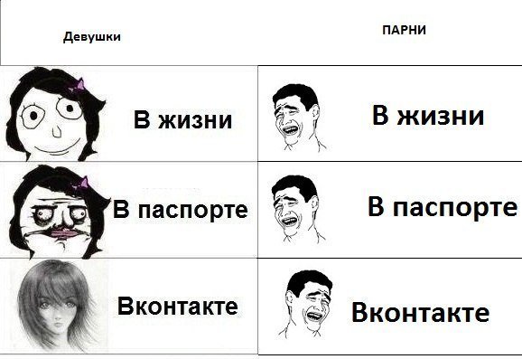 Мемы для группы