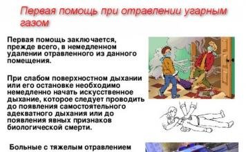 Первая помощь при отравлении угарным газом алгоритм