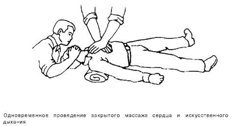 Оказание первой медицинской помощи раскраска