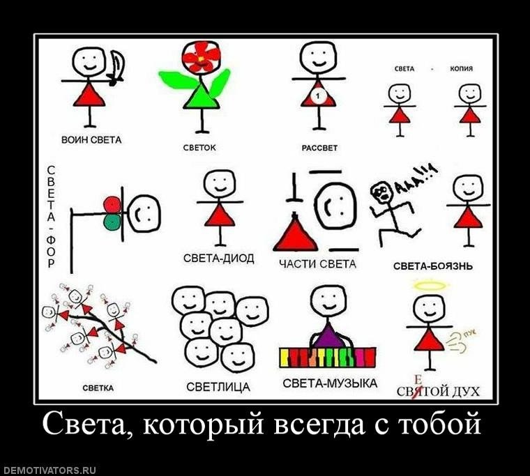 Прикольные картинки про светку