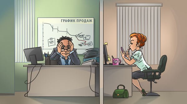 Приколы про работу и начальника