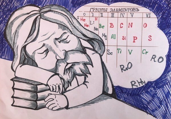 Менделеев сон таблица