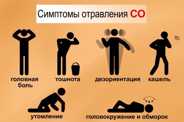 Отравление угарным газом