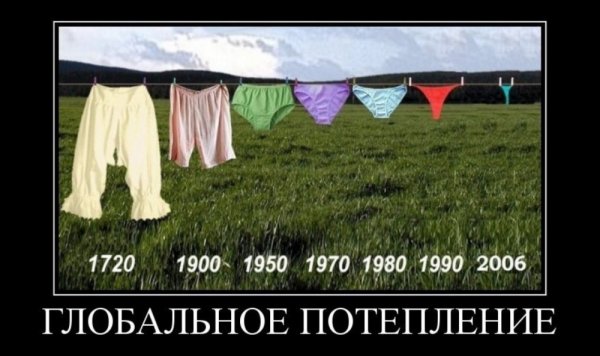Приколы для поднятия настроения