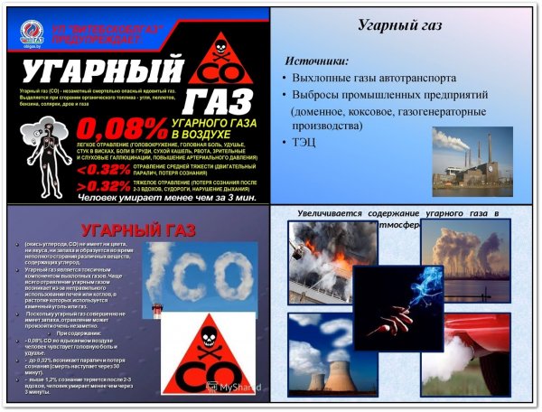УГАРНЫЙ ГАЗ В атмосфере
