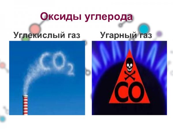Осторожно УГАРНЫЙ ГАЗ