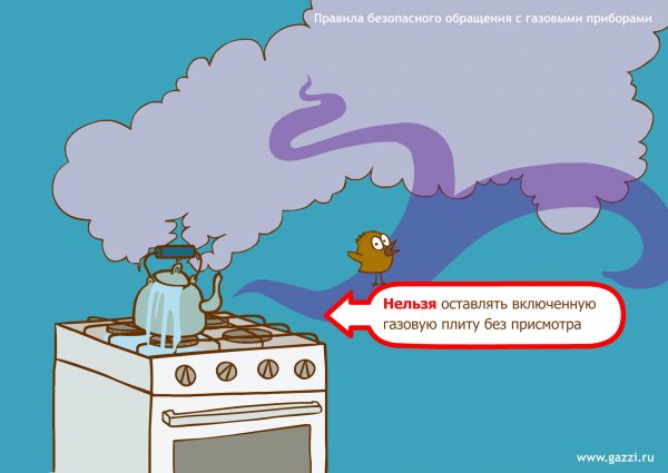 Соединение гемоглобина с угарным газом