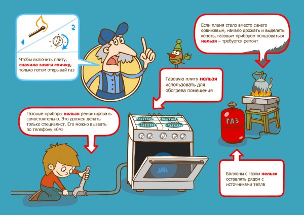 Памятка по газу для детей