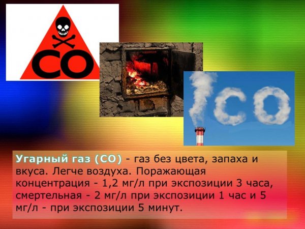 Окись углерода УГАРНЫЙ ГАЗ