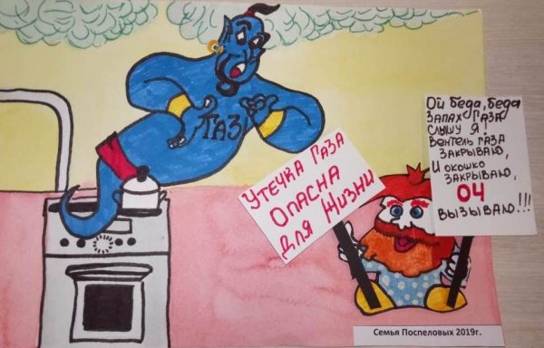 Безопасное пользование газом рисунок