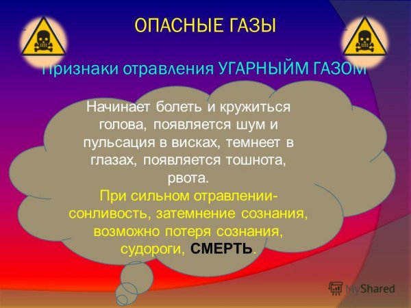 Опасность угарного газа