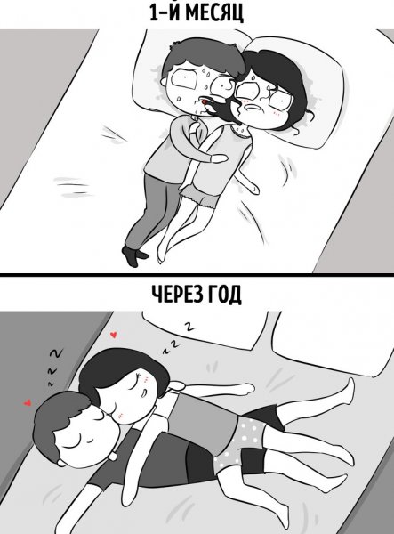 Мемы про пару влюбленных