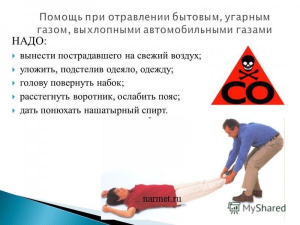 Первая помощь при отравлении угарным газом