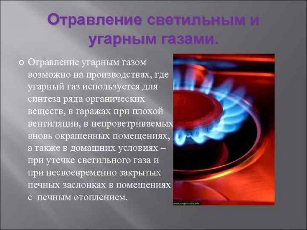 Каковы признаки отравления угарным газом